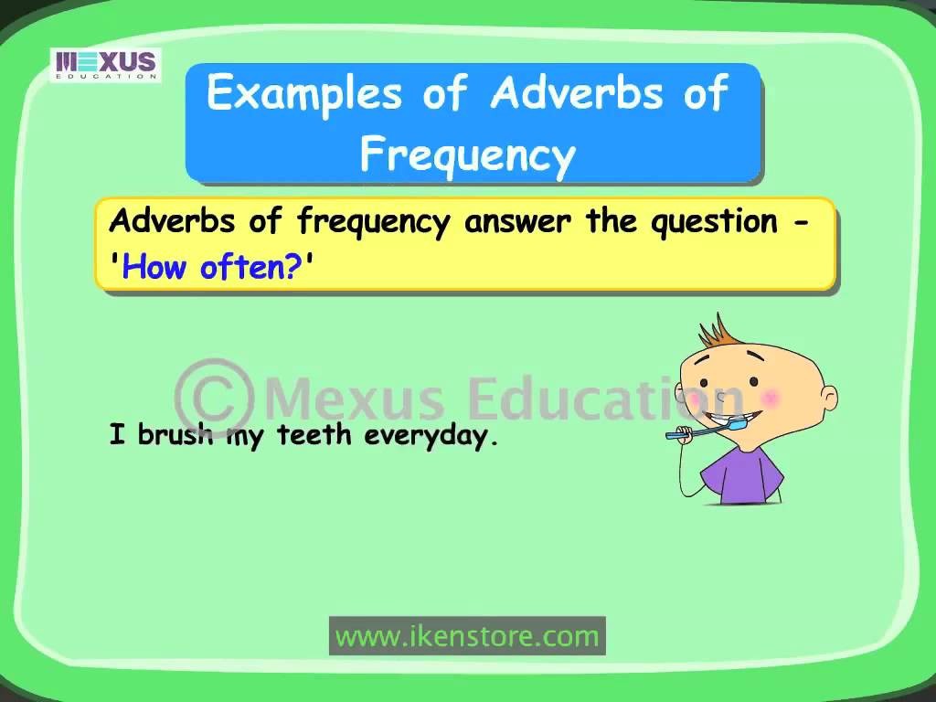 Частотные наречия в английском языке. Adverbs of Frequency правило. Adverbs of Frequency Rule. Adverb Grammar examples. Live adverb