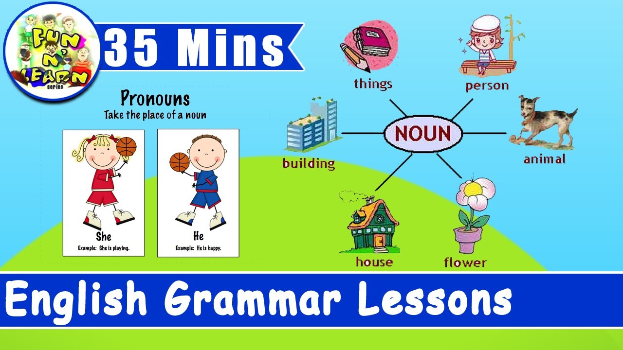 Grammar for children. English Grammar Kids. Grammar for Kids. Grammar for English. English Grammar Lessons.